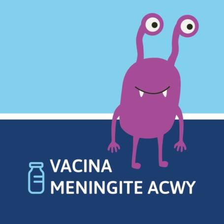 Meningite ACWY