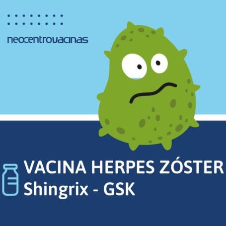 Herpes Zoster